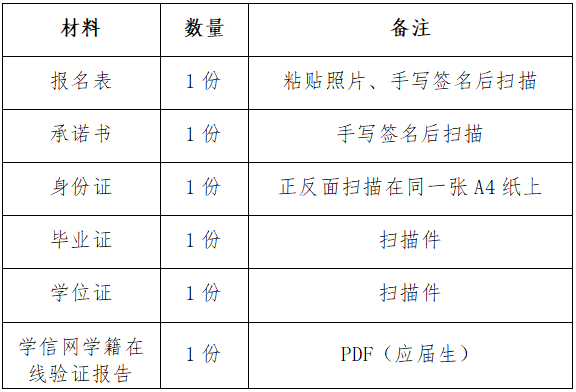QQ截圖20240603174914 QQ截圖20240603174914