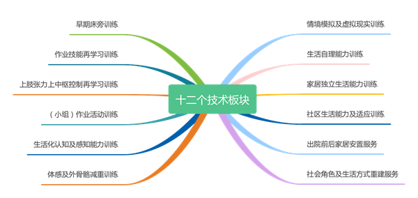 圖片12 圖片12